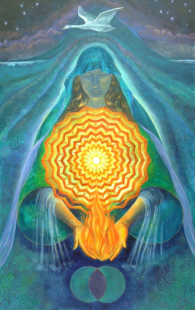 Эзотериков. Юнгианская Мандала. Imbolc Brighid. Мандала ИМБОЛК. ИМБОЛК богиня