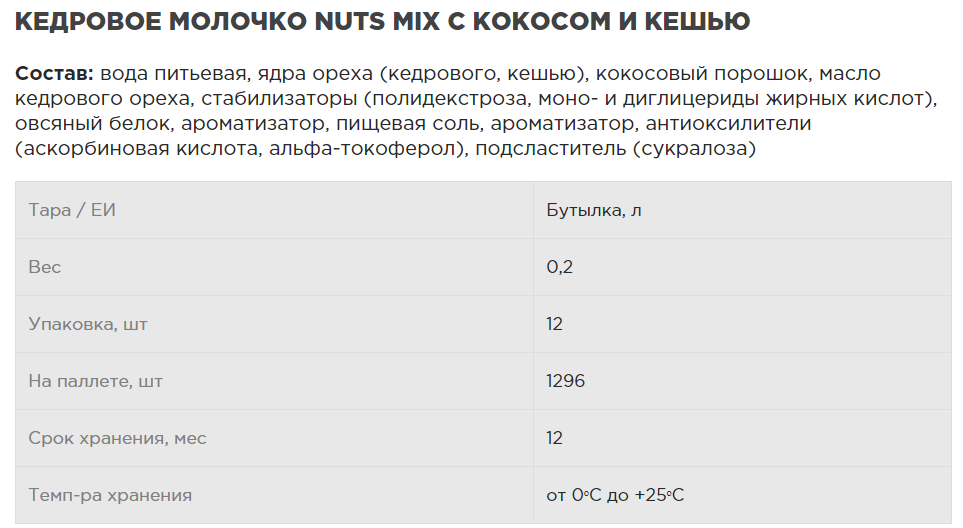 Состав молочка с официального сайта фирмы-производителя