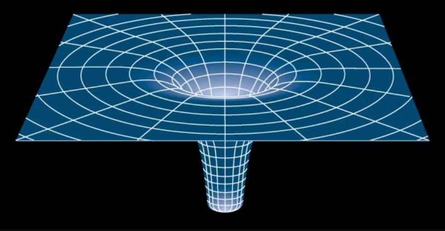 Модель дырки. Кротовая Нора Гиперболоид. Гравитационное поле черной дыры. Искривление пространства черной дырой. Трехмерное искривление пространства.