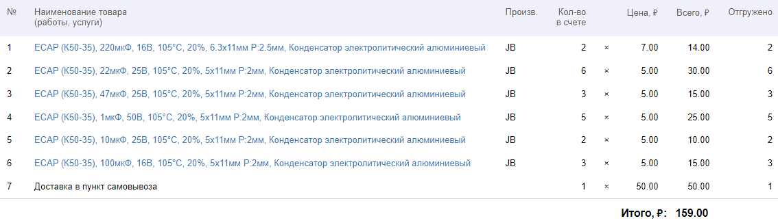 Совсем недорого