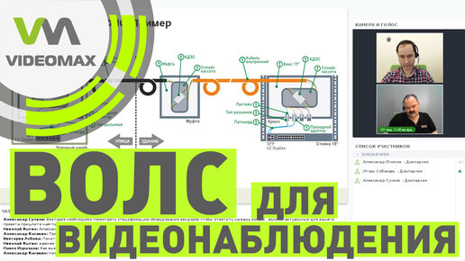 Проектирование ВОЛС для видеонаблюдения. Вебинар 18.12.2018