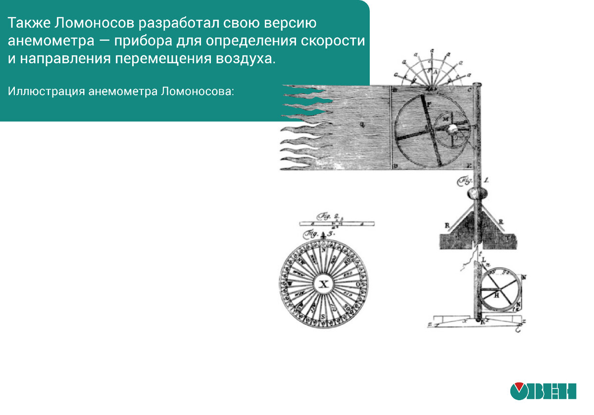 Основные вехи развития вентиляции. Естественная и искусственная вентиляция  | ОВЕН. Приборы для автоматизации | Дзен