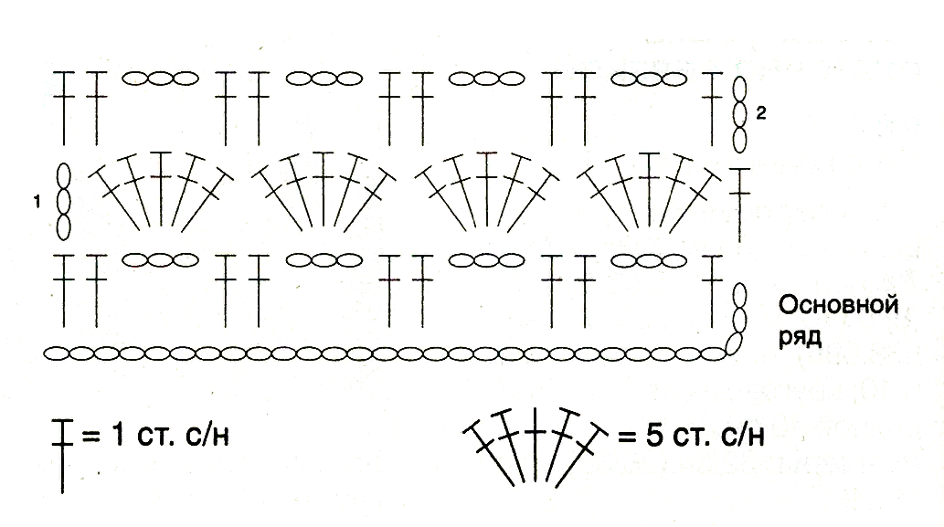 схема основного узора
