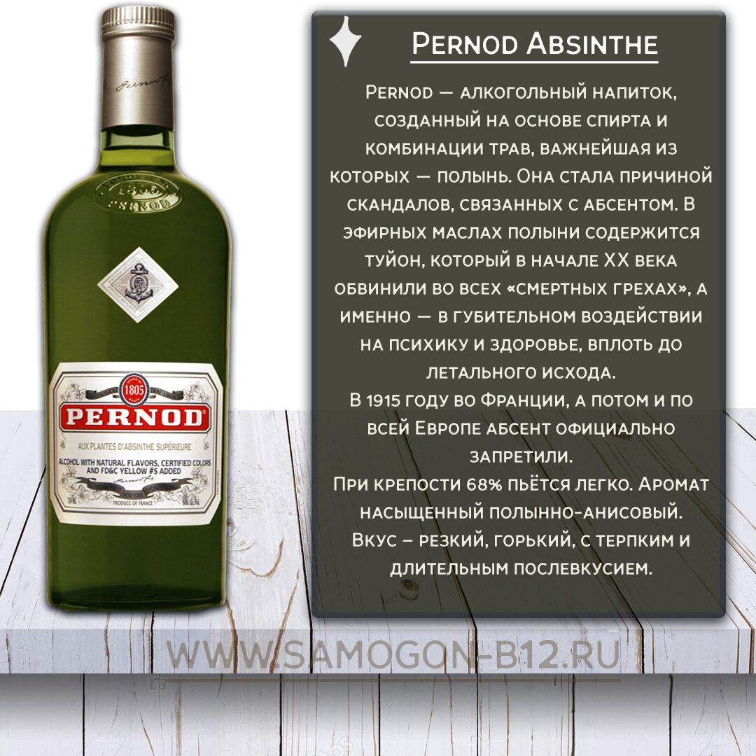 Почему абсент. Pernod Absinthe. Абсент перно. Абсент настоящий. Абсент этикетка.