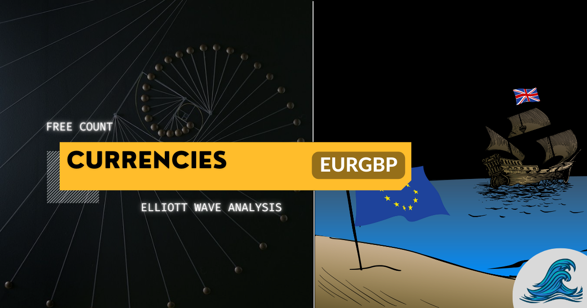 EURGBP: Волновой Анализ