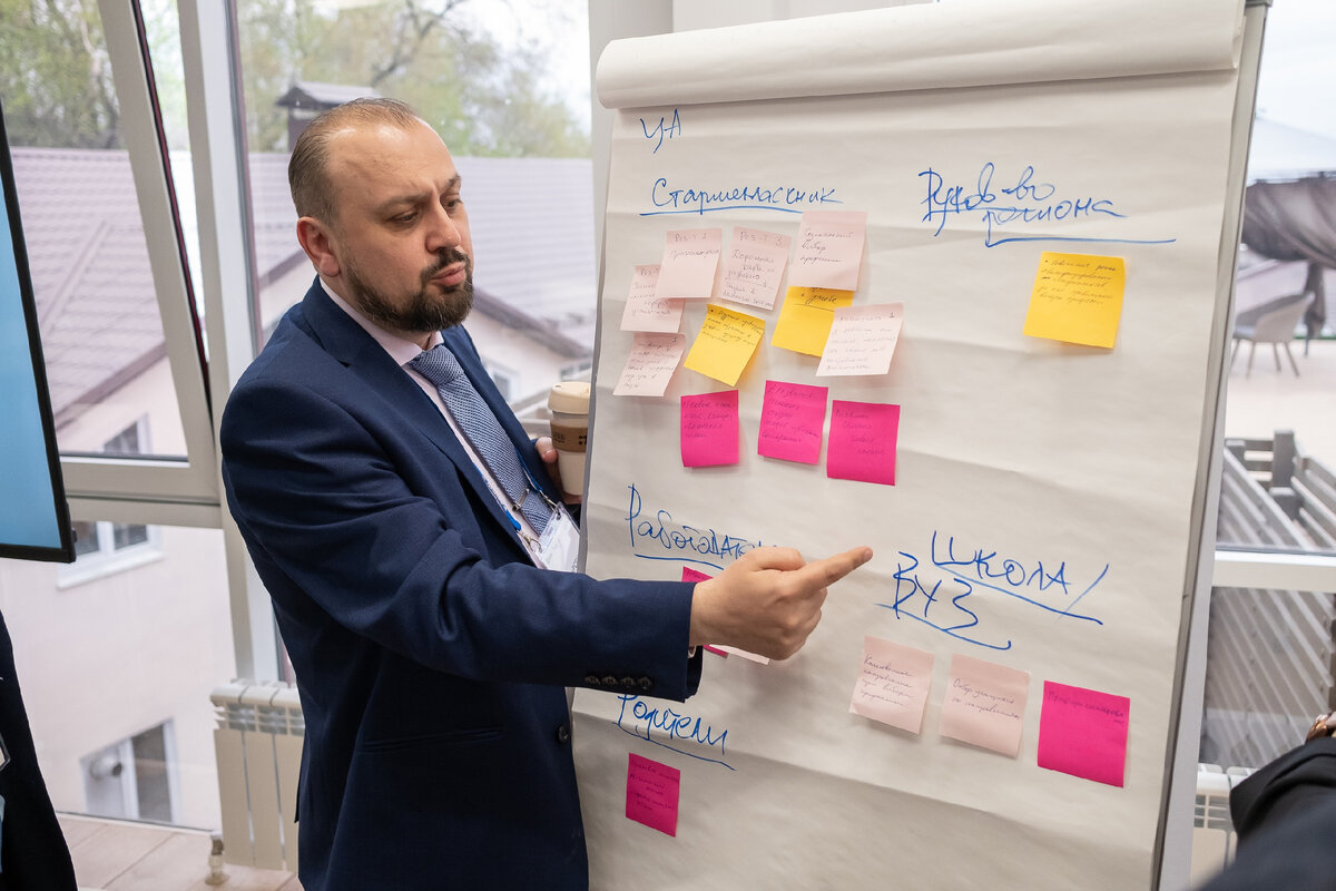 Фото автора - пример "мозгового шторма" по определению целевой аудитории проекта.