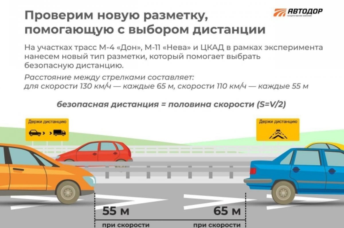    Разметку для роботов нанесут на трассе М-12 от Казани до Москвы