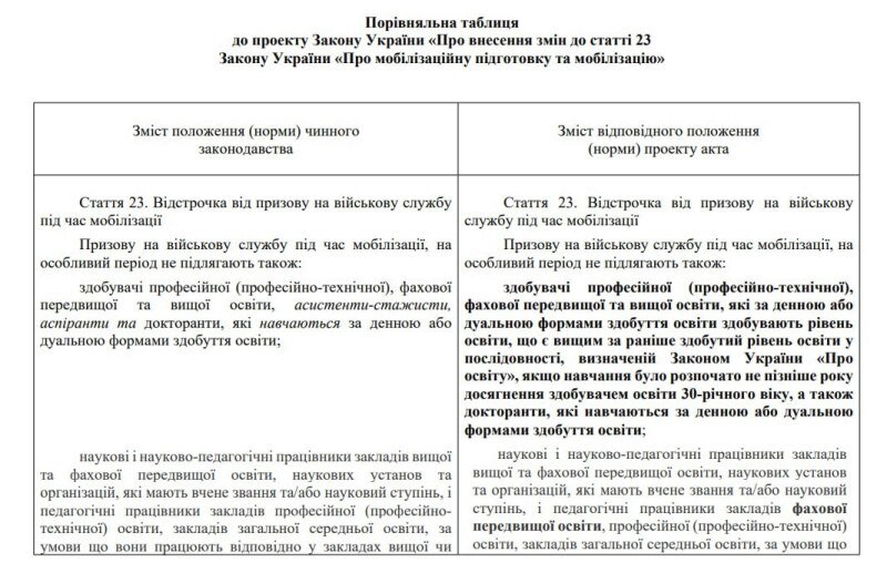    Джабаров предлагает сдаться
