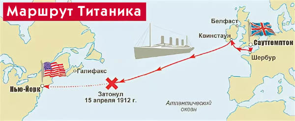 Лайнер "Титаник" вошел в историю как символ немыслимой морской роскоши. Того, что природа все равно сильнее любого человеческого гения. Как говорится, человек решает, а Господь располагает.-2