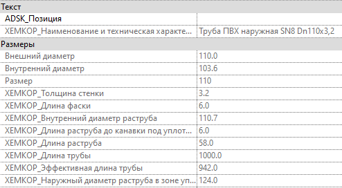 Перечень справочных параметров