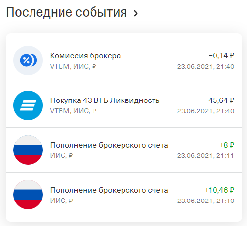 Движение денежных средств на ИИС