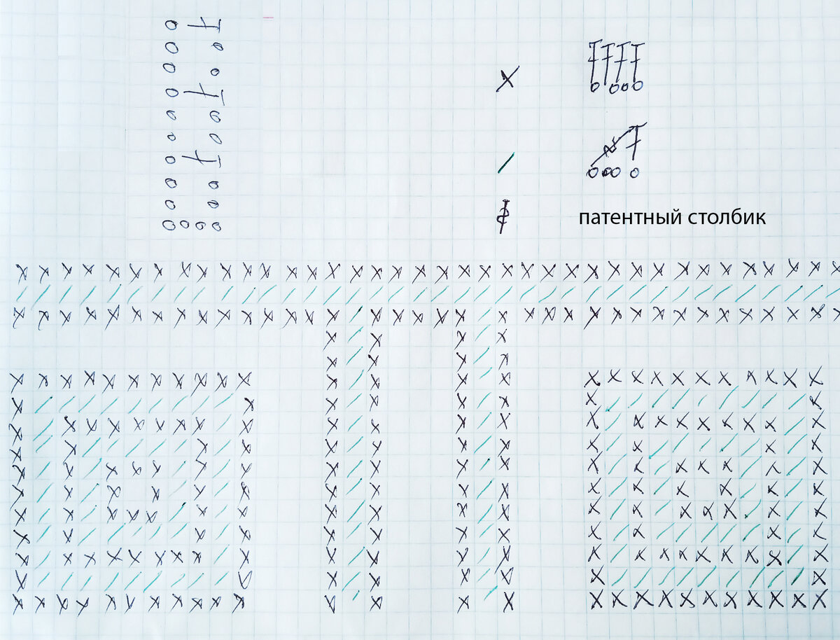 Паттерн для одной стороны. Схема и иллюстрация автора