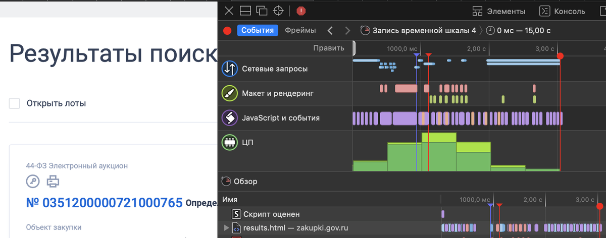 Оценка времени выдачи результатов поискового запроса с ЕИС