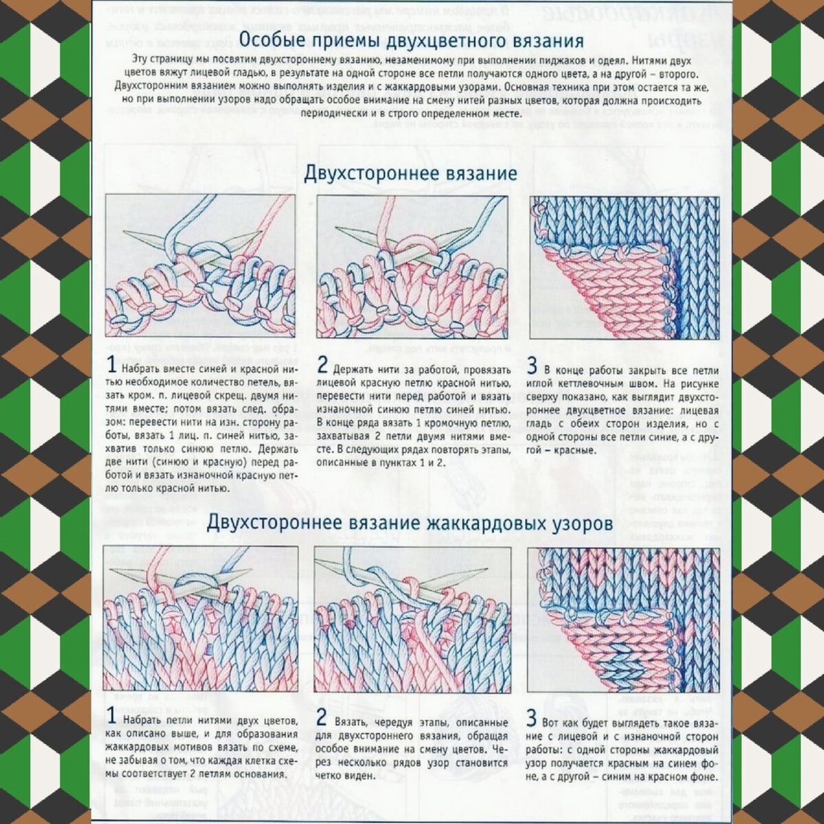 Терминология в вязании. Описание и "расшифровка" | Записки копирайтера |  Дзен