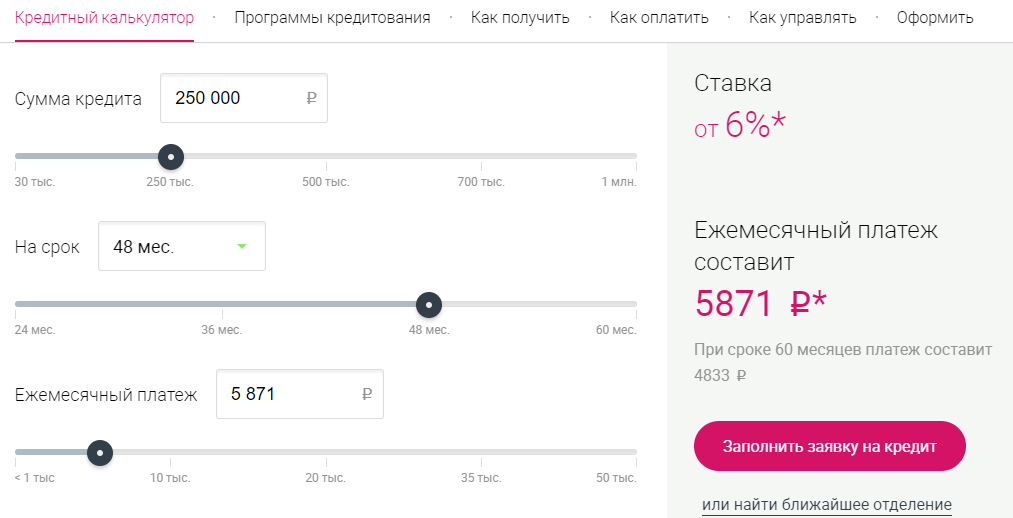 Скриншот сделан на сайте: rencredit.ru