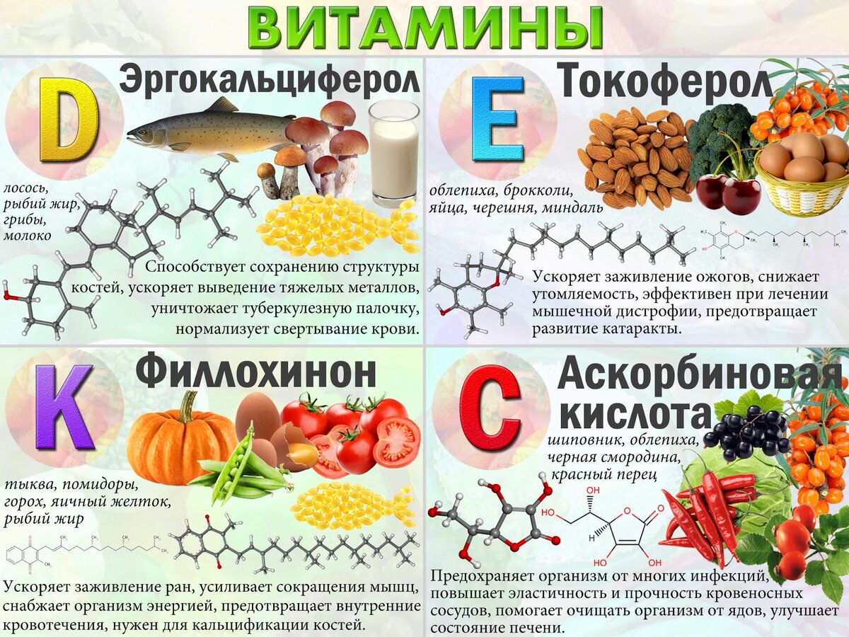 Источник фото - сайт: https://goo.su/6kH4