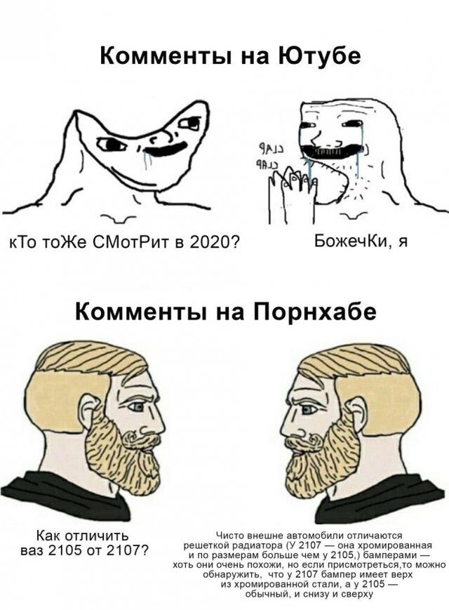 Девушка не хочет встретиться, но по телефону общаемся О главном и не только Дзен