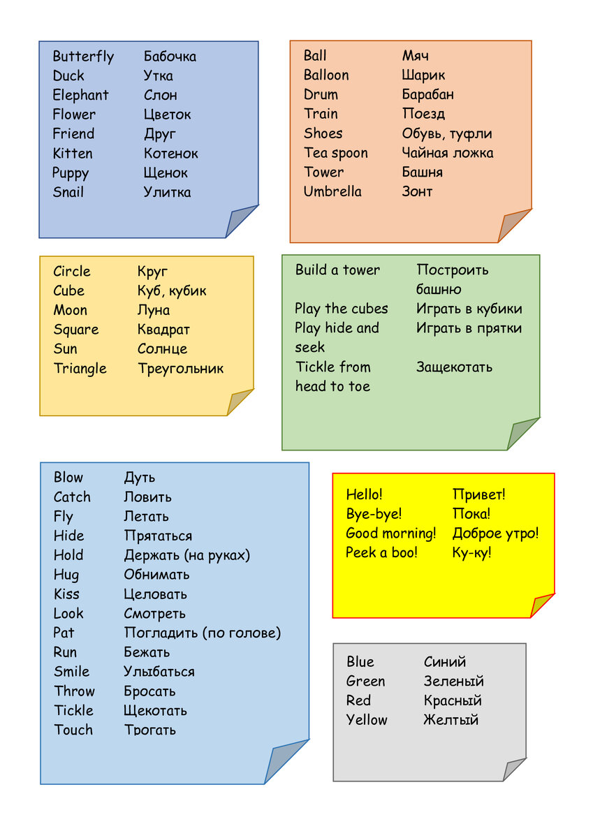 Tiny_Love_Part_1_Active_vocabulary