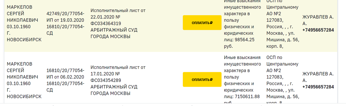 Информация с сайта службы судебных приставов