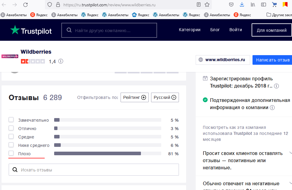 Вайлдберриз отзывы покупателей.    Отзывы о Wildberries.ru