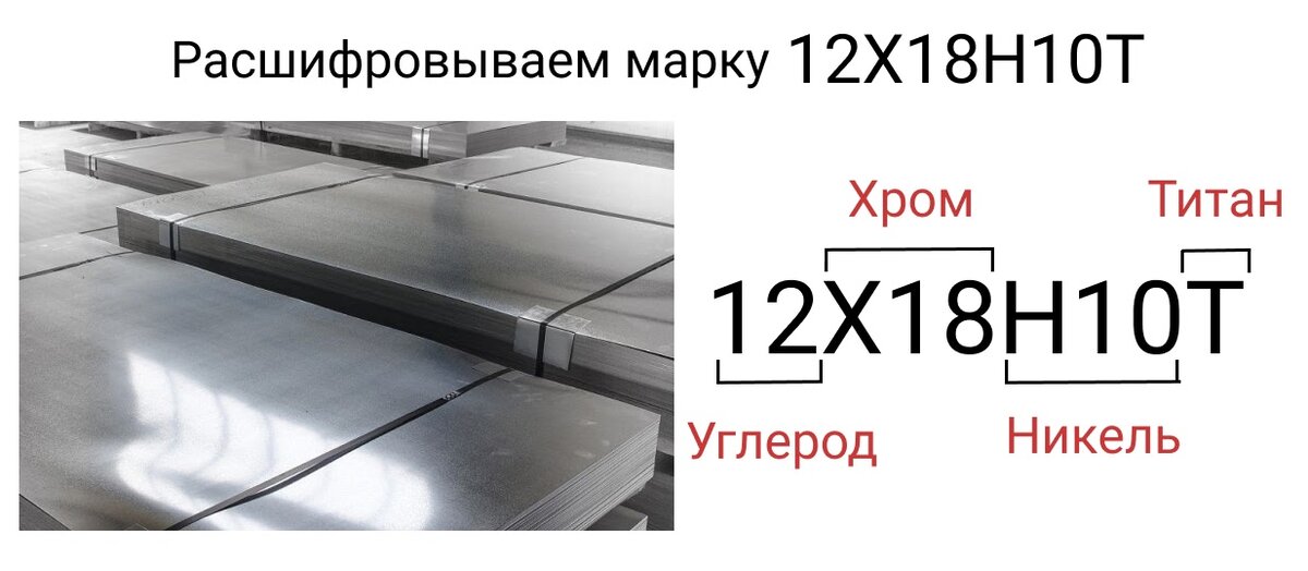 Почему нож ржавеет и как его защитить? | Статьи в интернет-магазине кузницы Сёмина Ю.М.