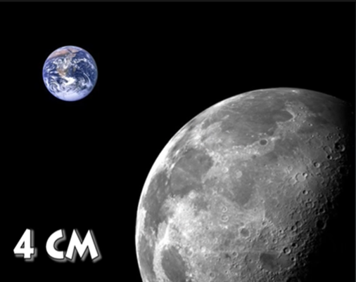 Источник изображения ютуб https://youtu.be/4UPo2xUk79A