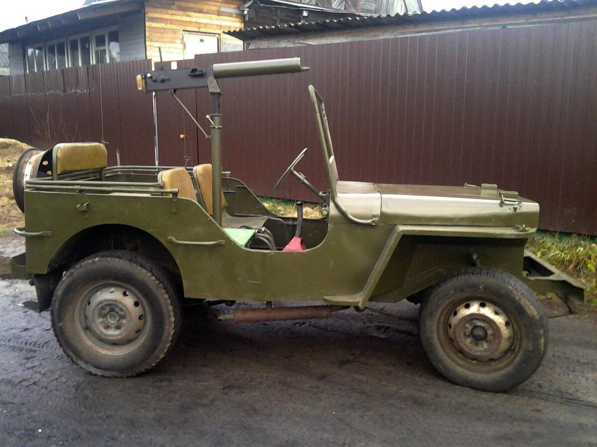 Сборная модель Jeep Willys. Сборка и покраска своими руками