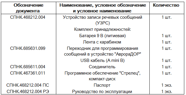 БРО исп. 2 