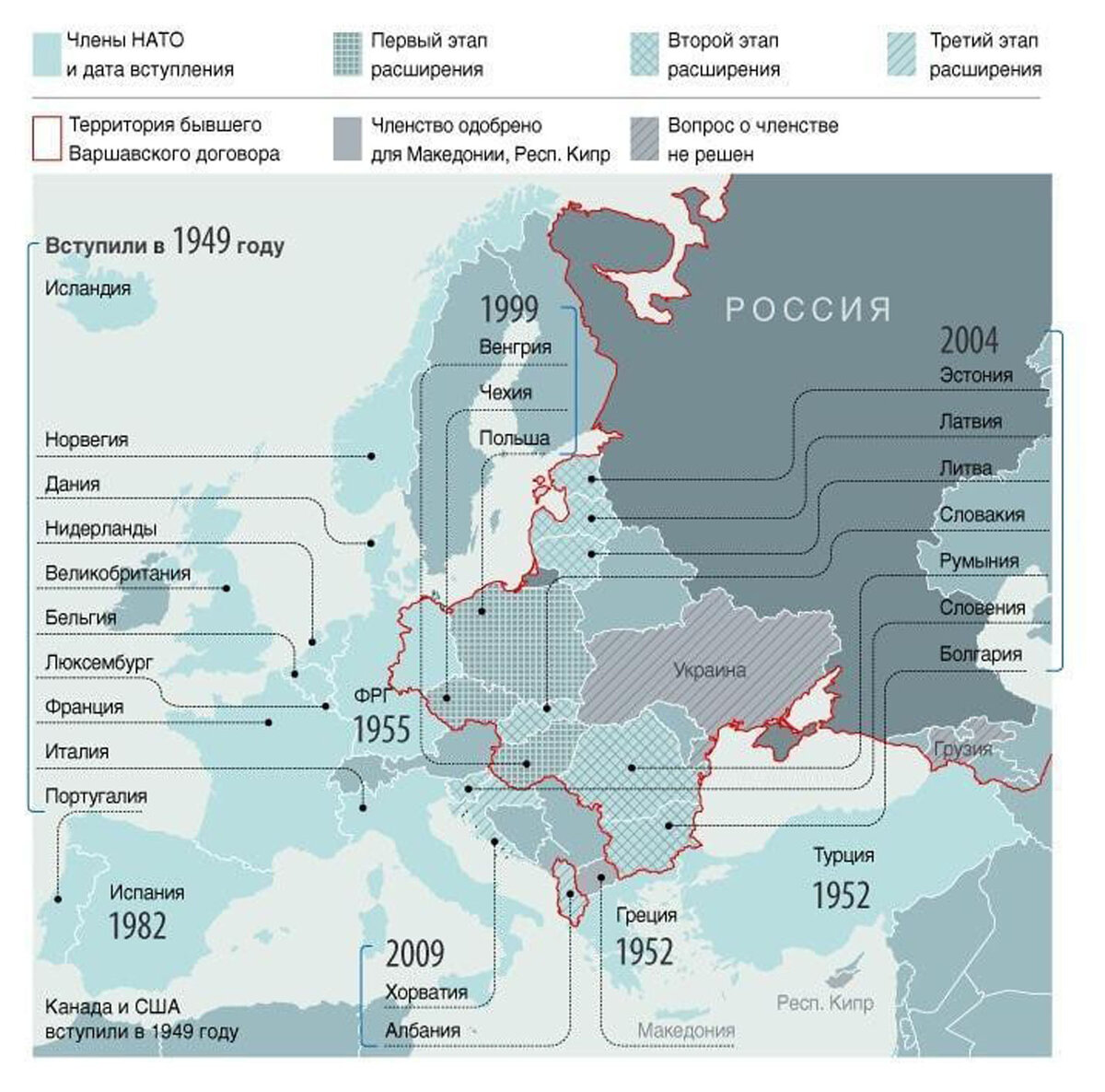 Россию в НАТО не взяли (карта из доступных источников)