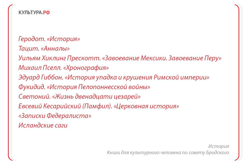 Список лекторов. Список книг бродского. список бродского pdf. список литературы бродского к чтению. список бродского для чтения полный.