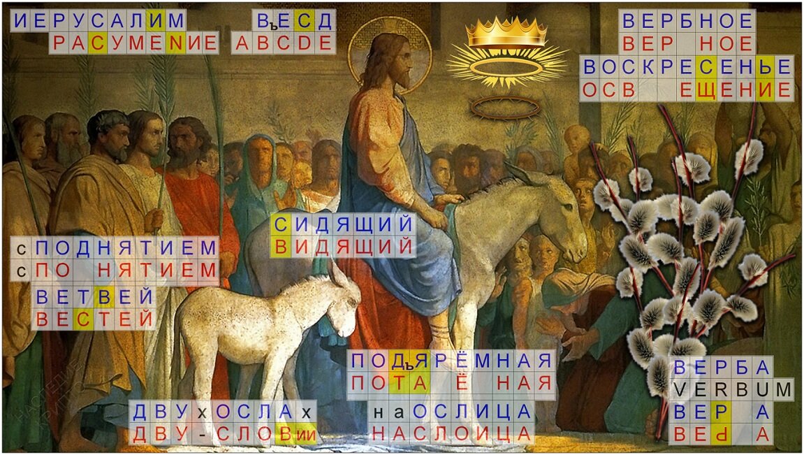 Праздник «ВерБного воскресения», в основу которого положен библейский сюжет «Входа Христа в Иерусалим», является следствием ошибки церковного толкования. 