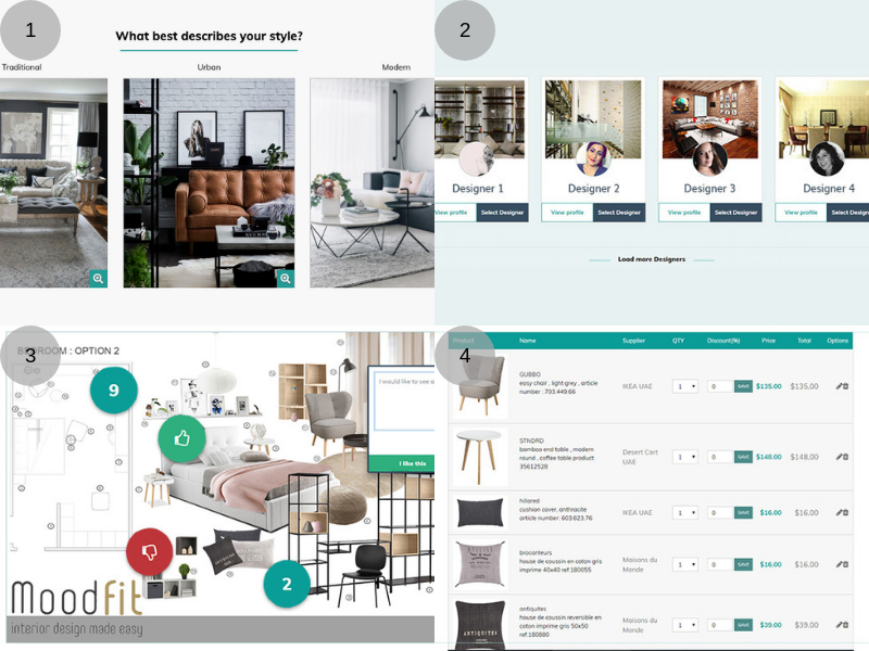 Уже работающие системы. Проходите тест, Вам выдается подборка с результатом и ссылками на магазины.