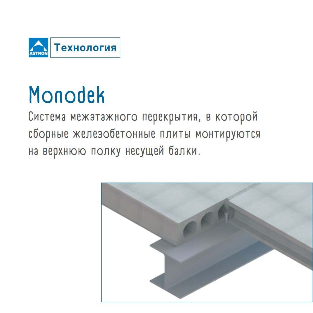 Системы межэтажных перекрытий: Monodek
