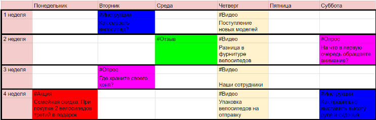 Розыгрыши и конкурсы