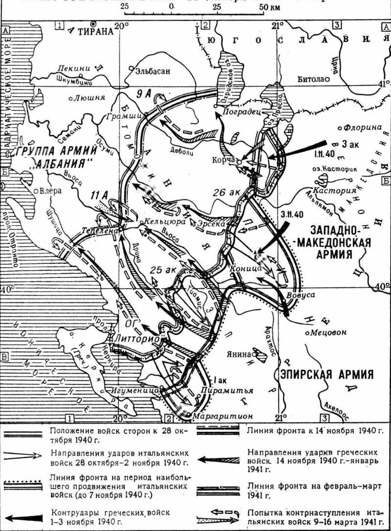 Планы италии во второй мировой войне