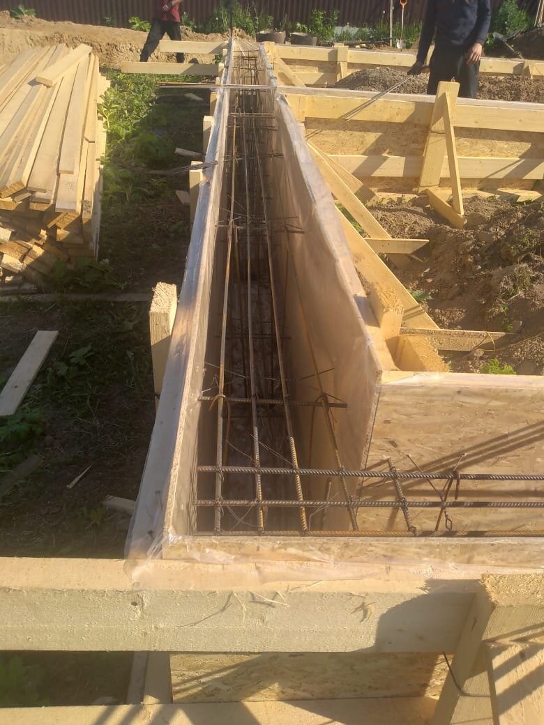 все виды фундаментов