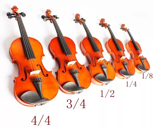 Источник Яндекс Картинки