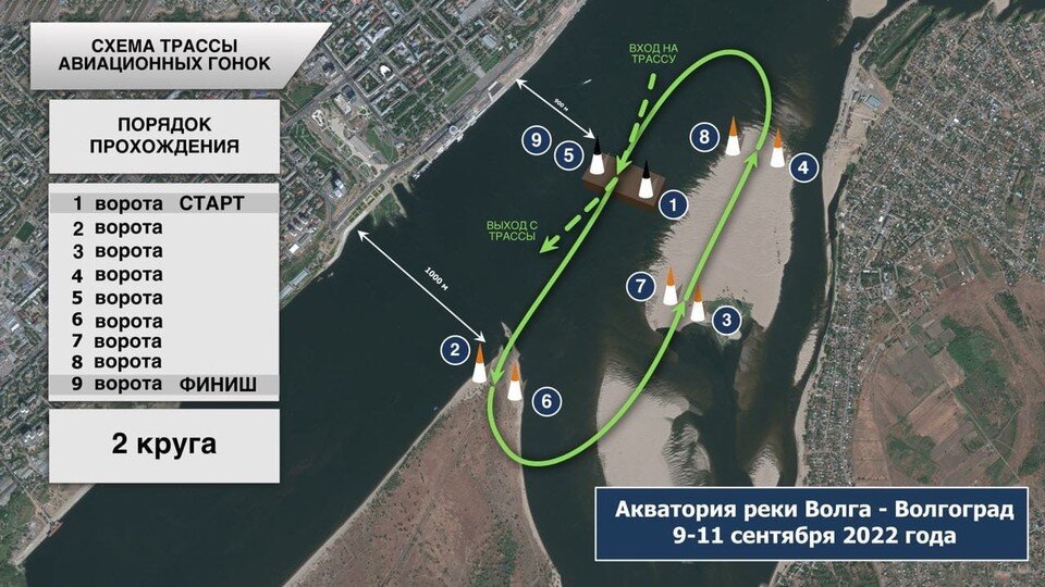    Где будут проходить авиагонки в Волгограде. Трасса. Фото: Русские авиационные гонки.