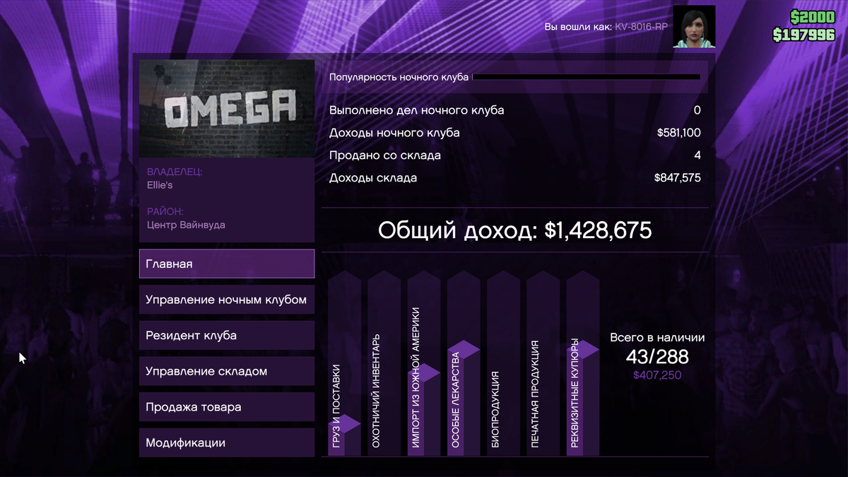 -2
