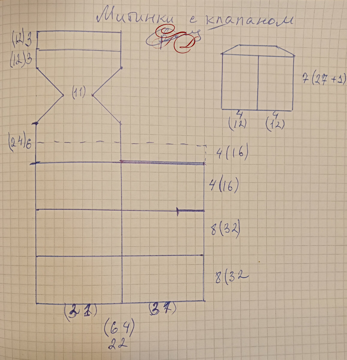 Схема вязания митенок
