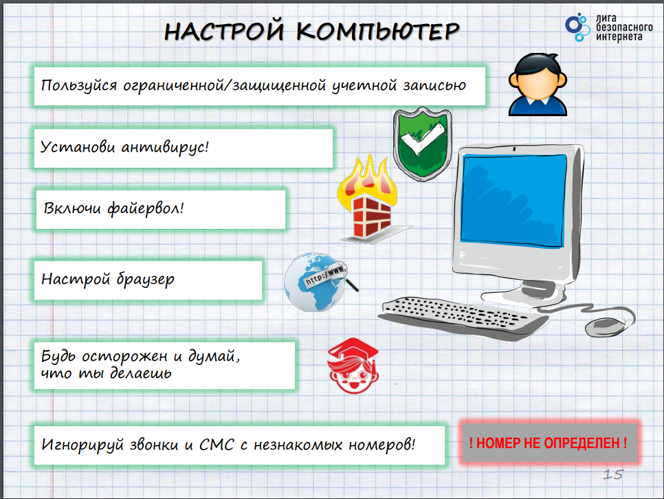 Если есть что добавить пишите. Безопасность в интернете. Интернет безопасность схема. Сообщение о безопасности в интернете. Безопасный интернет схема.