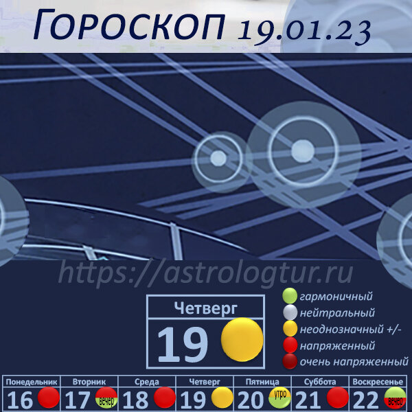 Гороскоп на 19 января 2023