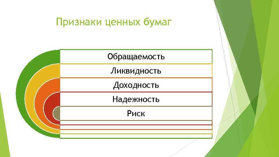 Бумага признаки. Признаки ценных бумаг. Надежность и доходность ценных бумаг. Доходность надежность ликвидность. Признаки ценных бумаг доходность