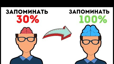 Запоминай БЫСТРО и ЛЕГКО - 6 простых способов