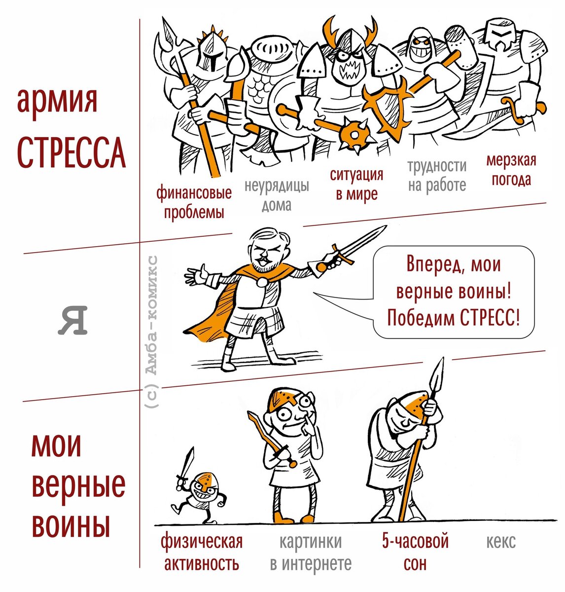 Художник из Екатеринбурга остался без мастерской и, вспомнив свое старое  увлечение комиксами, начал рисовать их в интернете | Zinoink о комиксах и  шутках | Дзен