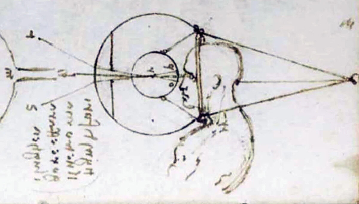 Леонардо да винчи чертежи телескопа