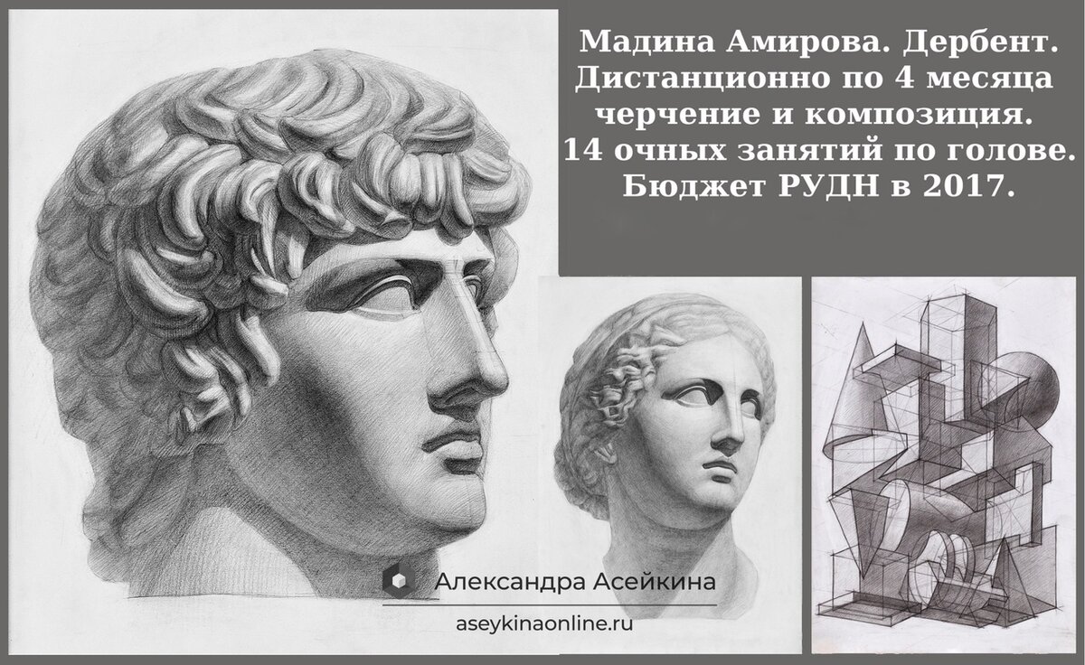 Рудн бюджет