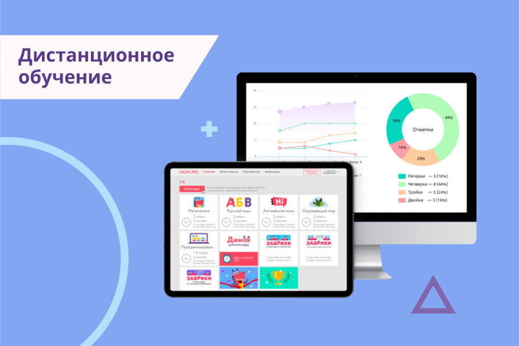 Электронные платформы для обучения школьников. Платформы для удаленного обучения. Приложения для дистанционного обучения школьников. Дистанционное образование учи ру. Обучающие приложения.