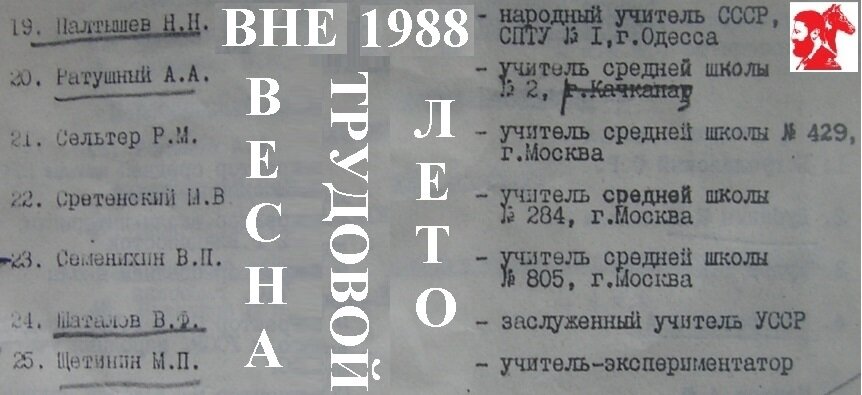 Из личного архива фрагмент фотокопии Приказа 399 от 31 мая 1988 г о создании ВНИК