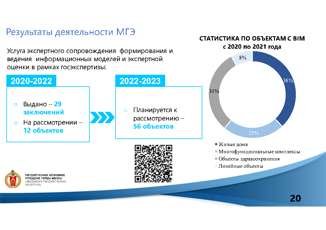 Экспертиза н. Информационная модель лампы.